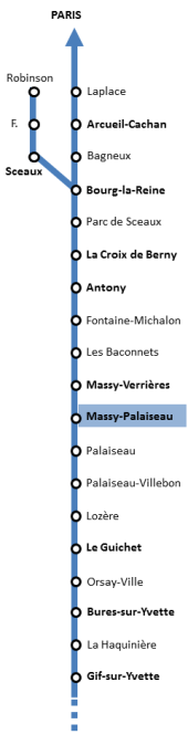 RER B plan